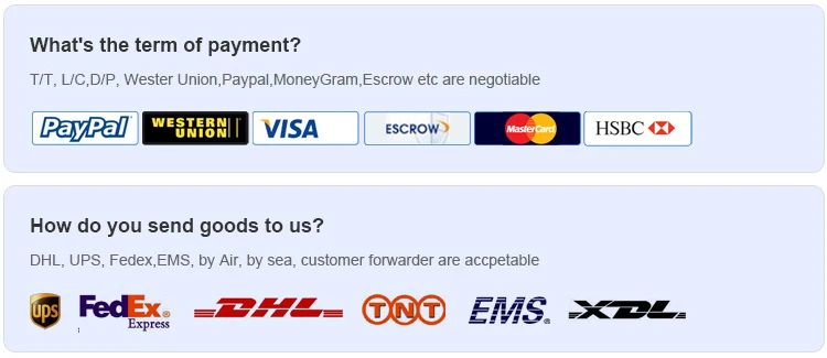 Online shopping