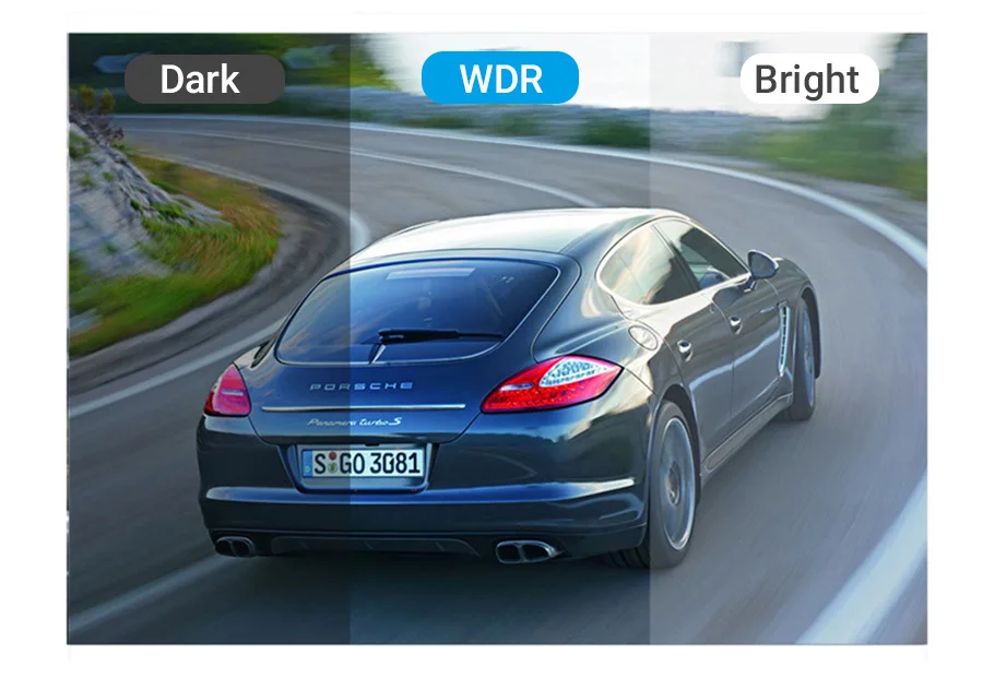 WDR
