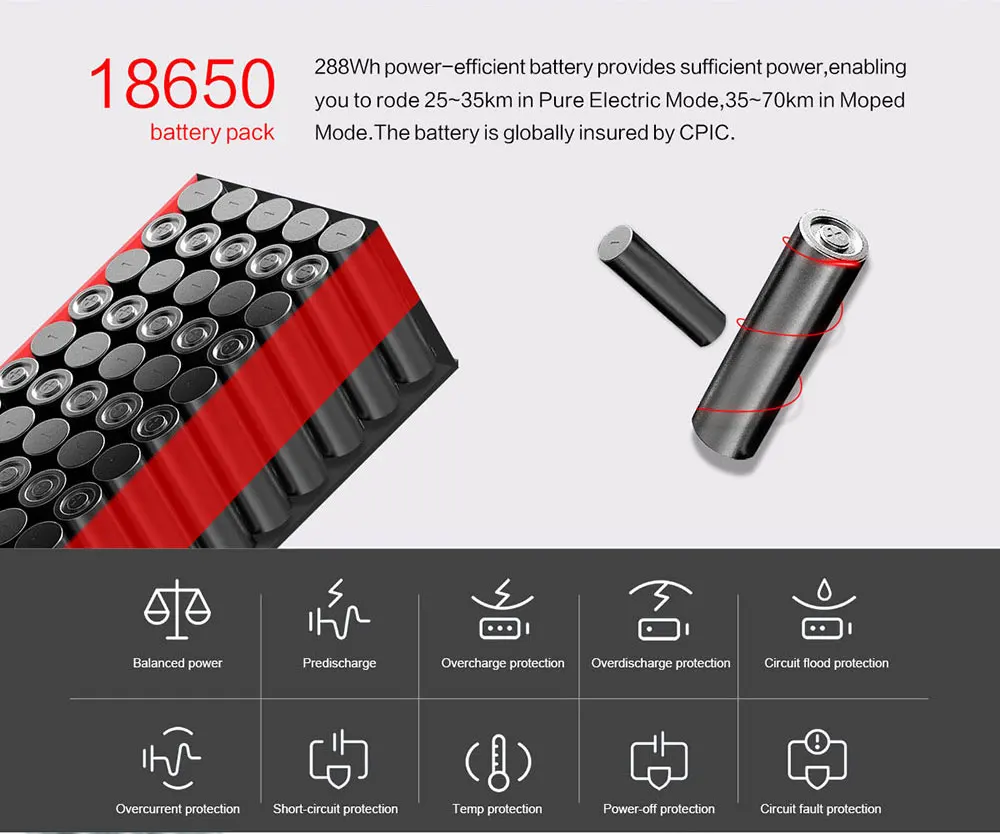 Best Samebike YINYU14 14" 250W 25km/h Aluminum Alloy Foldable Electric Bicycle 36V 8AH 30 Mileage Electric E-bike with LCD Display 4 Best Samebike YINYU14 14" 250W 25km/h Aluminum Alloy Foldable Electric Bicycle 36V 8AH 30 Mileage Electric E-bike with LCD Display 4
