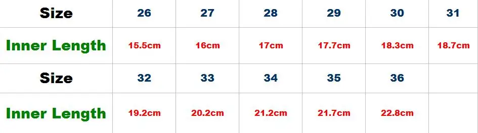 Кроссовки для девочек; коллекция года; сезон весна; Корейская повседневная обувь из дышащего сетчатого материала для начальной школы; обувь принцессы с милым медвежонком для детей 1 года