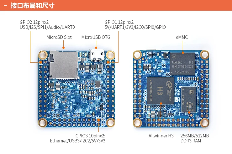 NanoPi NEO Core Board IoT Ubuntu макетная плата