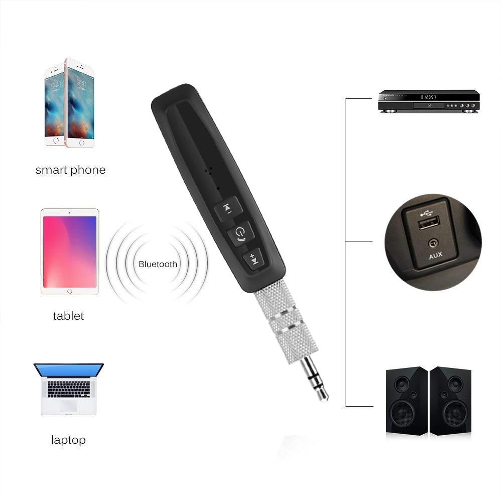 KEBIDU Bluetooth автомобильный комплект 3,5 мм разъем стерео аудио беспроводной адаптер приемник Поддержка TF карты для Spkeaker наушников