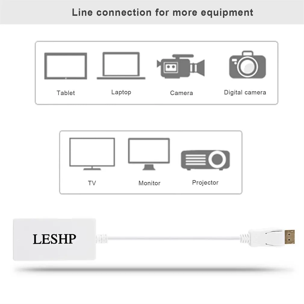 3 в 1 Thunderbolt Mini display port MINI DP Мужской к HDMI DVI VGA Женский адаптер конвертер кабель для