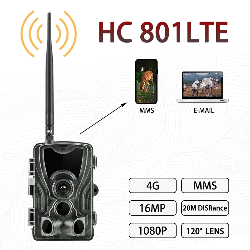 US Plug HC-801LTE 4G многофункциональная водонепроницаемая охотничья камера 16MP 64GB камера слежения IP65 ловушка 0,3 MMS/SMS/SMTP/FTP полевая камера - Цвет: US Plug