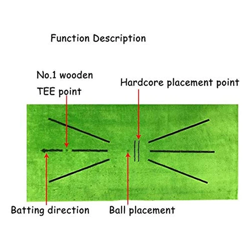 swing detection mat