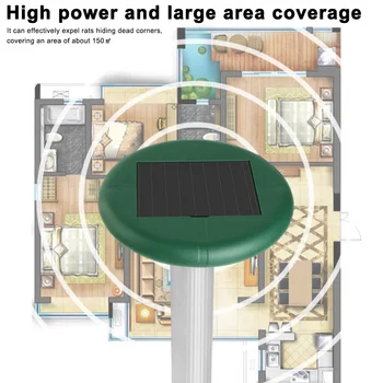 

2pcs Solar Powered Rat Mouse Repeller Birds Balcony Mole Snake Ultrasonic Wave Mosquito Control