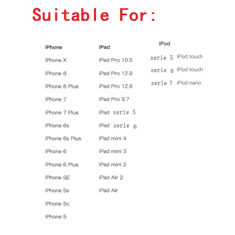 1 м 2 м 3 м USB кабель для зарядки iPhone 7 8 Plus X XS Max XR Быстрая зарядка USB кабель для передачи данных для iPhone 5 5S SE 6 6S Plus провод зарядного устройства