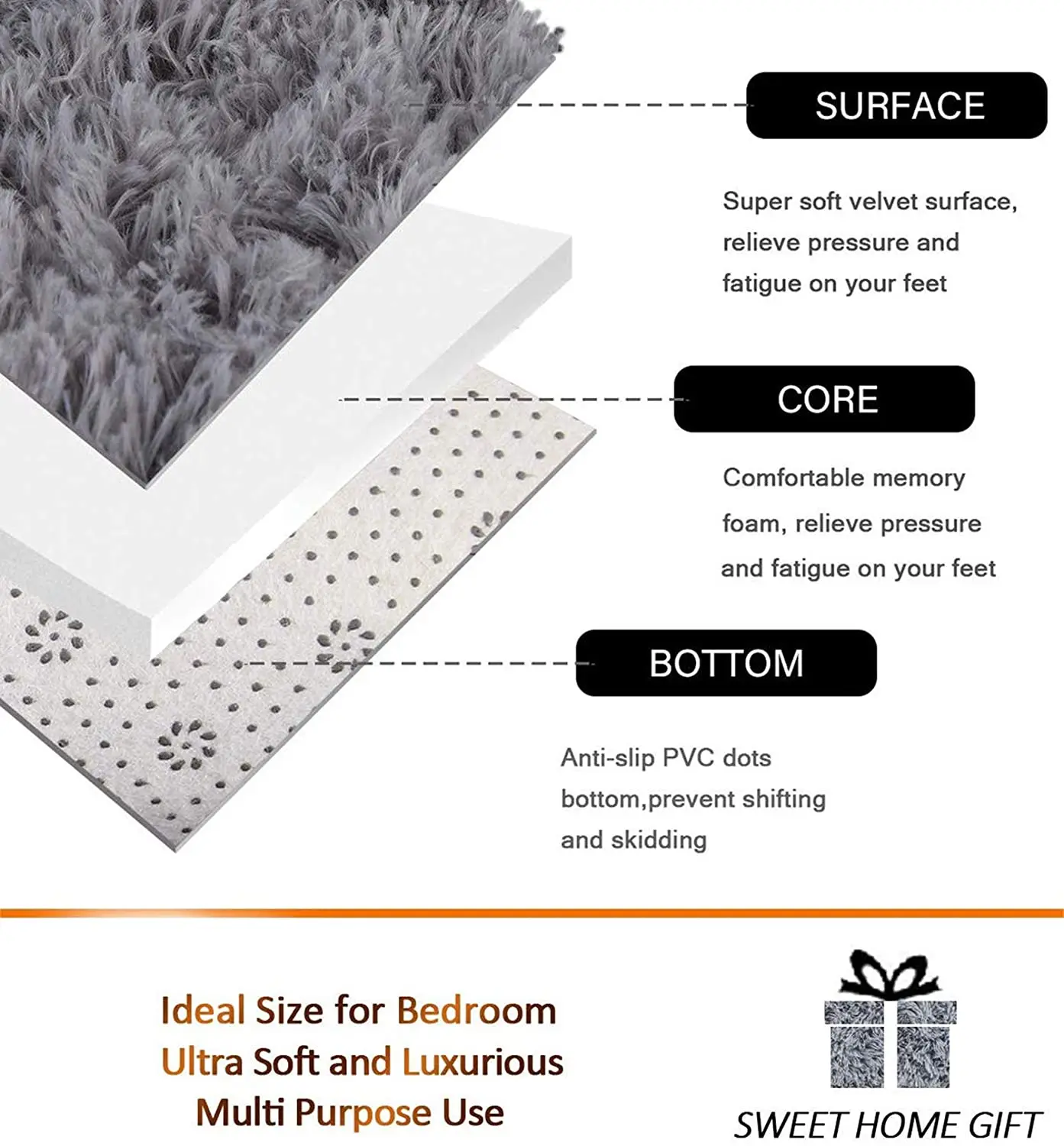 Thick Soft Round Fluffy Rugs Carpets For Living Room Bedroom Fur Long Pile Floor Mat Soft Shaggy Home Mat