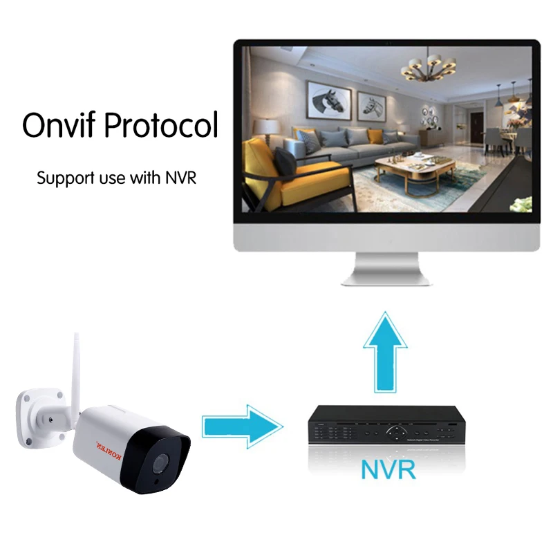 Wifi Tuya Smart 1080P IP камера HD 2MP Onvif безопасности Открытый Пуля проводной беспроводной Google Home Alexa CCTV видео безопасности аудио