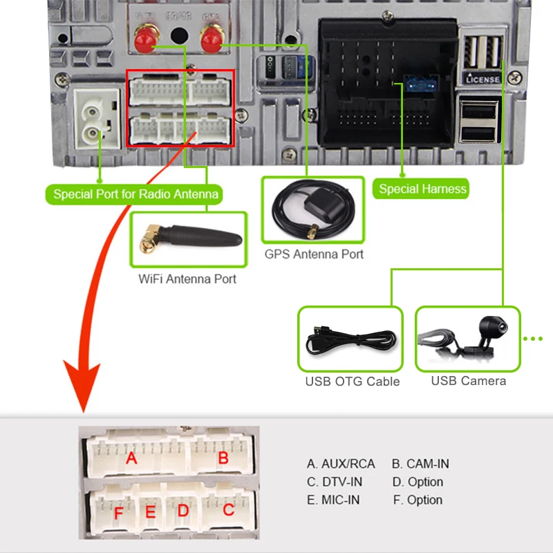 Cheap 4+64G Android 9.0 DSP 4G 2 DIN Car DVD GPS For Mercedes/Benz W203 W209 W219 A-Class A160 C-Class C180 C200 CLK200 radio stereo 36