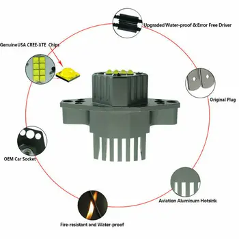 

8-LED Angel Eye Lights Halo Ring 6000-6500K Dustproof For BMW E90 E91 Parts