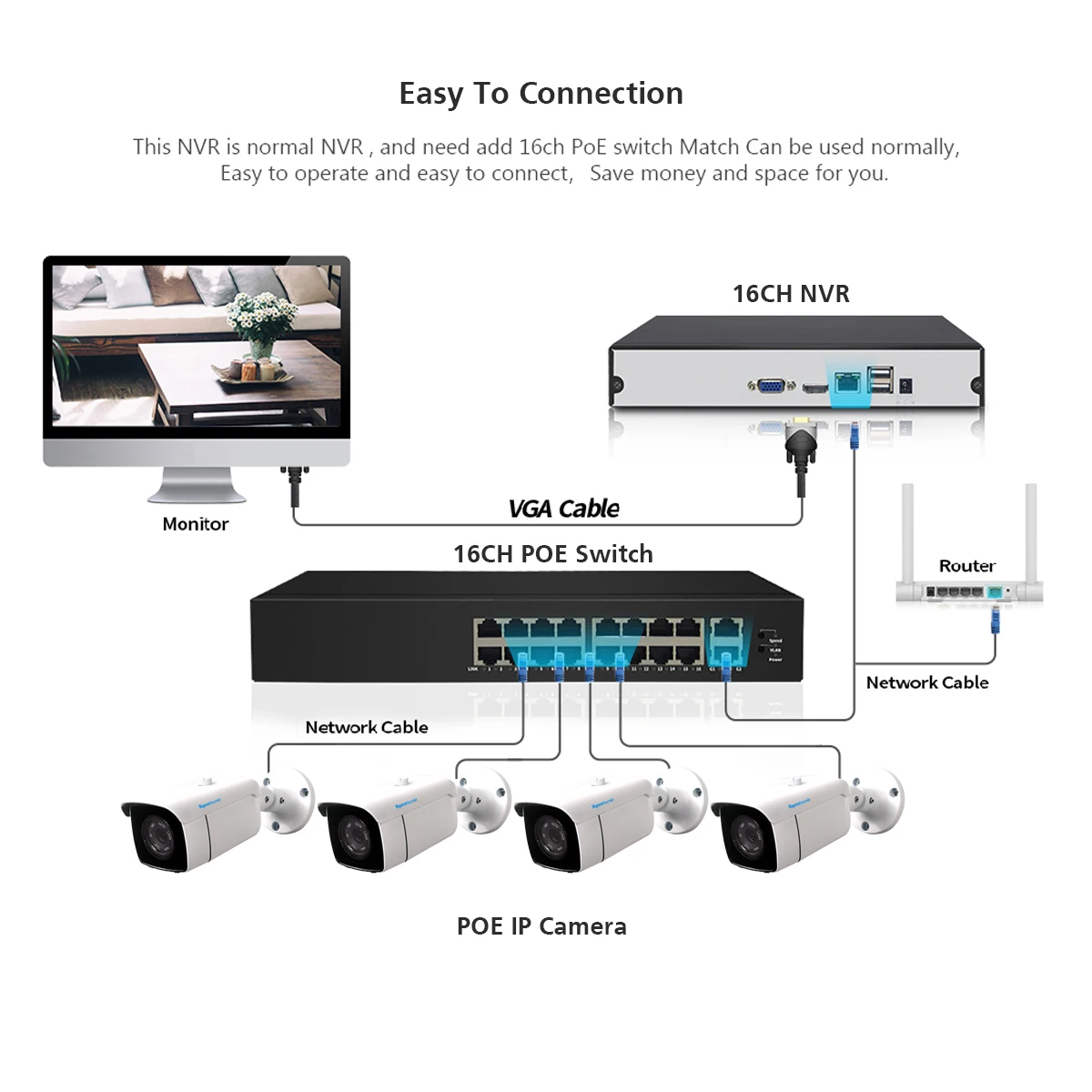 TOPROHOMIE H.265+ 16CH 4K 5MP POE NVR комплект 16X2 Мп аудио запись камера безопасности Система 48 в 1080P POE IP камера P2P HDMI CCTV NVR