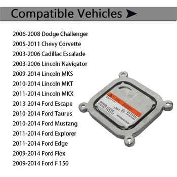 

Control Unit Module Ballast For Ford F-150 Flex Edge Accessories Durable New