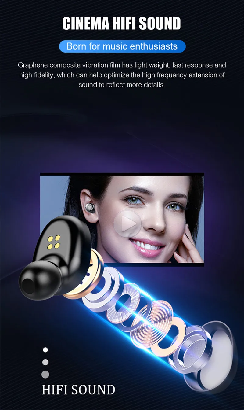 F9 TWS Bluetooth earphone LED Display Wireless headphones Touch Control Bluetooth wireless earphones With 2000mAh Power Bank