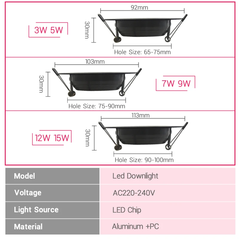 LED Downlight Waterproof IP65 3W 5W 7W 9W 12W 15W Warm Natural Cold White Spot Lamp AC 220V 230V 240V Indoor Lighting led downlight,recessed ceiling spotlight,ceiling lamps