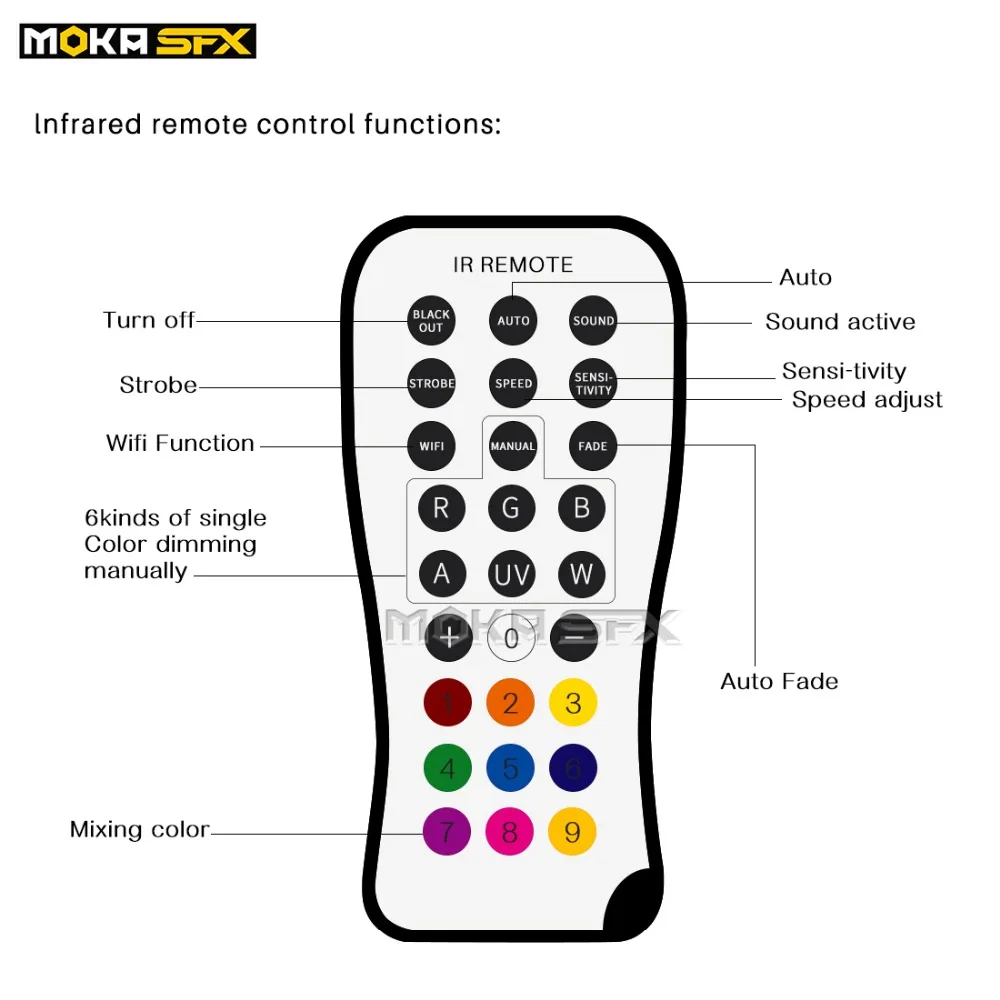 4 шт./партия батарея мощность беспроводной dmx led par Светильник для сцены 9*18 Вт led par Светильник RGBWA UV 6 в 1 полноцветный