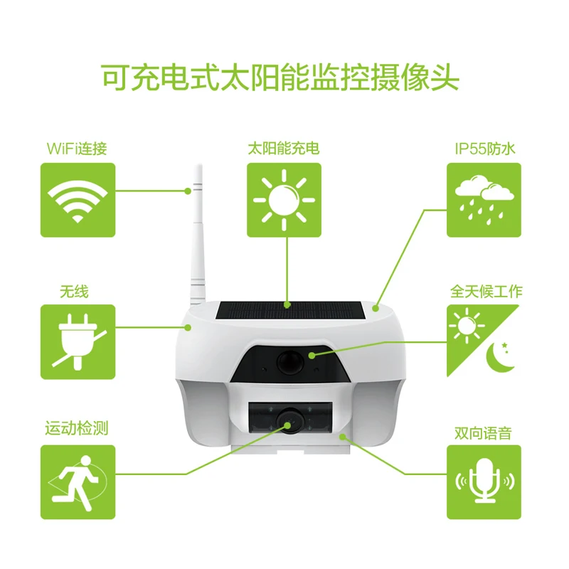Перезаряжаемая беспроводная Wi Fi камера Freecam HD на солнечной батарее с датчиком