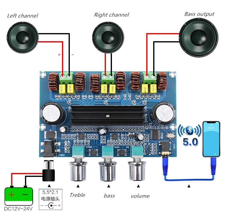 XH-A305 Bluetooth 5,0 стерео цифровой усилитель мощности плата TPA3116D2 50Wx2+ 100 Вт 2,1 канальный аудио Бас Сабвуфер AUX AMP модуль