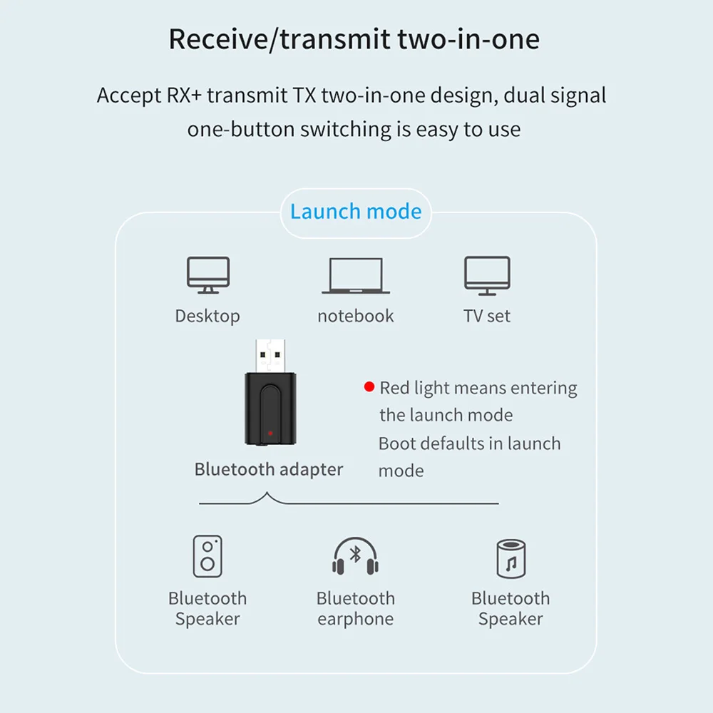 Bluetooth 5,0 аудио приемник передатчик 2в1 RCA 3,5 мм AUX Jack Hifi стерео USB беспроводной адаптер для ТВ ПК автомобильный комплект MP3