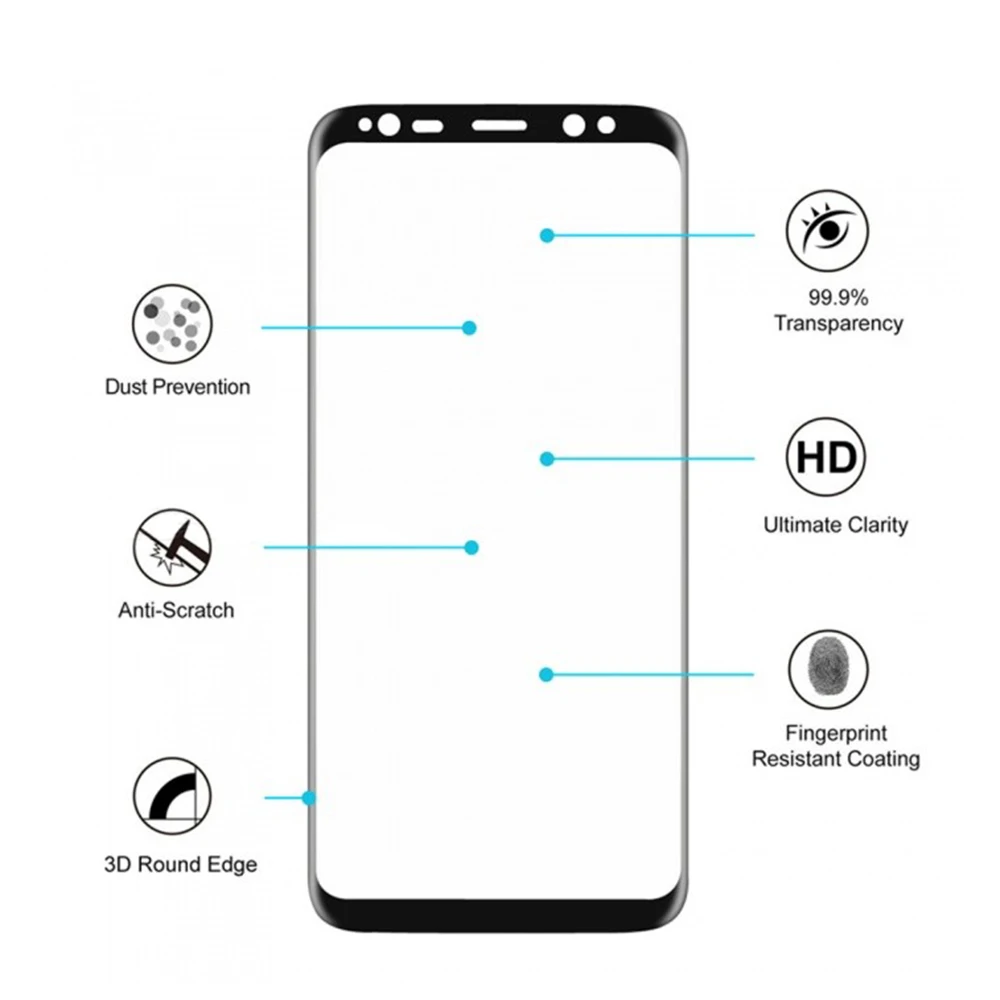 3D ПЭТ-экран протектор для Samsung Galaxy S8 0,1 мм ультратонкая термогибочная мембрана