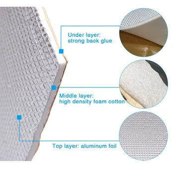 

Anti Scratch Soundproof Mat Waterproof Shock resistant Interior Indoor