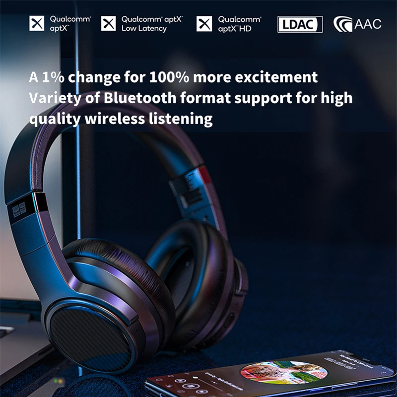 FiiO EH3 NC EH3NC Накладные наушники ADI с шумоподавлением Bluetooth 5,0 поддержка LDAC/aptX HD/One-touch NFC/50hr Срок службы батареи