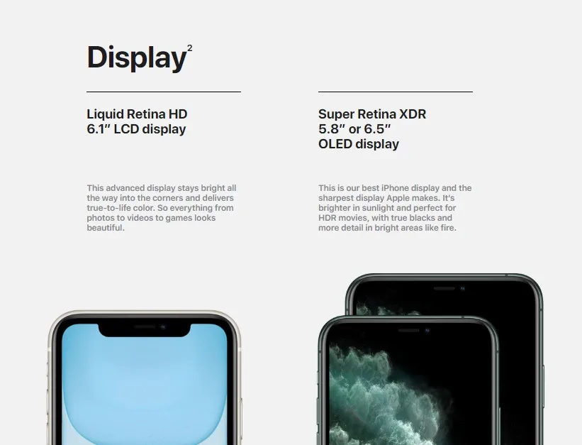 Новая китайская версия, две Sim карты, iPhone 11 6,1 дюймов OLED Дисплей 4 аппарат не привязан к оператору сотовой связи с двумя камерами смартфон 64/128/256 ГБ Встроенная память A13