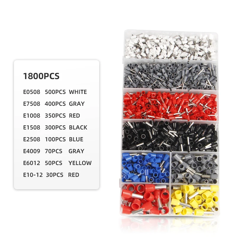 High Quality Renovação da Casa