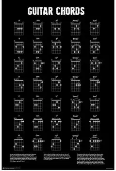 

GUITAR CHORDS CHART - BLACK & WHITE POSTER oil paintings canvas art Prints Wall Art For Living Room Bedroom Decor