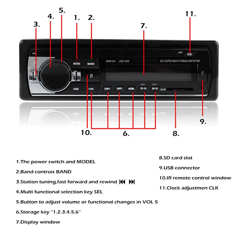 1 DIN 12V автомобильный стерео MP3-плеер с пультом дистанционного управления головным устройством Bluetooth Функция Поддержка SD/U диска Aux аудио радио плеер