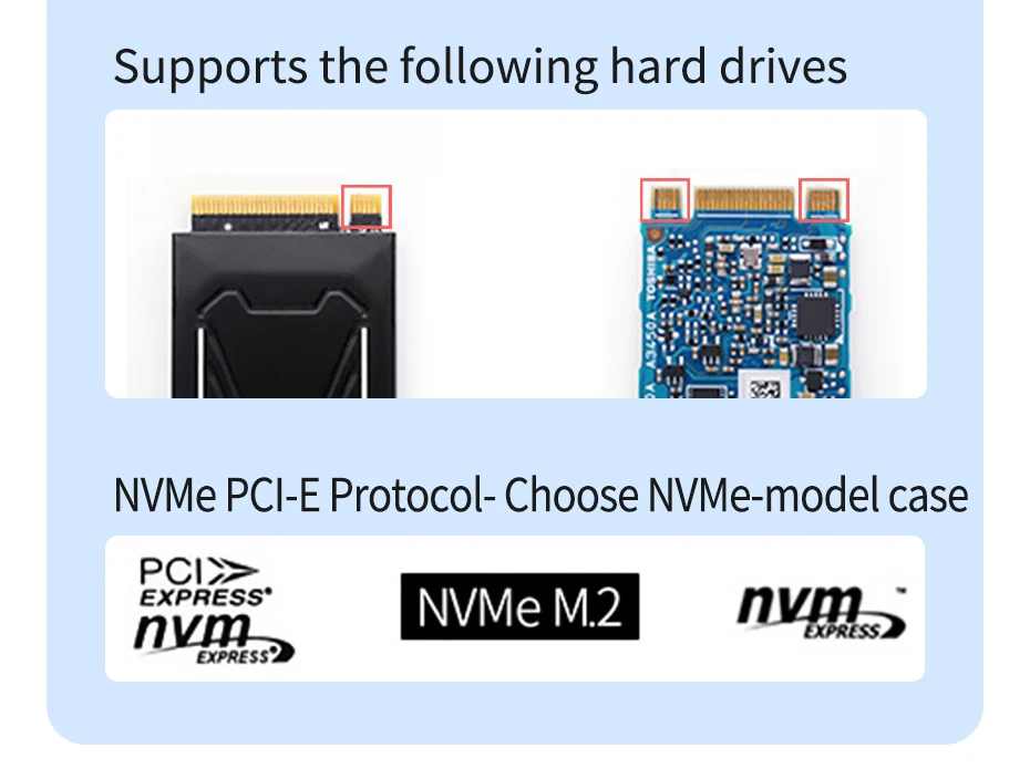 Acasis ssd m2 nvme корпус для NVME PCIE NGFF SATA M/B Ключ SSD диск SSD жесткий диск Чехлы M.2 для usb type C 3,1 с кабелем