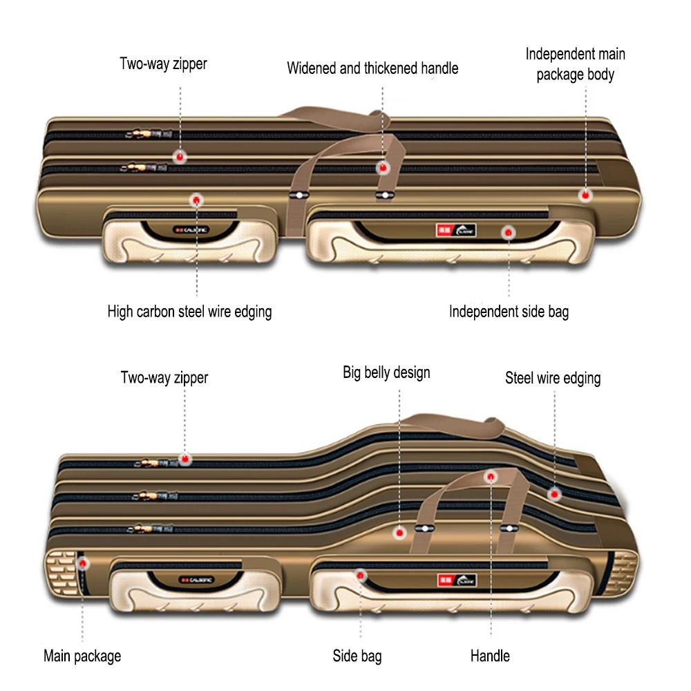 Portable Folding Fishing Rod Reel Bag Fishing Pole Gear Tool