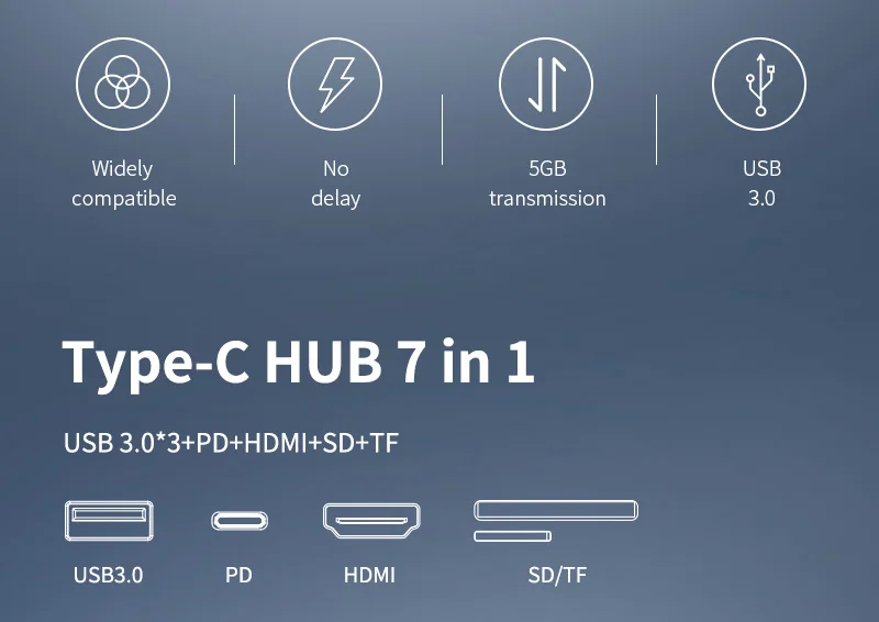 Кабель-концентратор USB C к USB 3,0 PD HDMI SD/TF темно-синий кард-ридер адаптер для Macbook air pro huawei Matebook X 13 C256