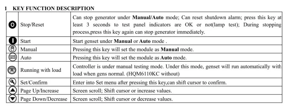 Description Picture 3 of itemNew 6110U 6120U Diesel Generator Controller AMF Auto Start Stop Control Module Panel Generator Parts Replace Smartgen HGM6120N