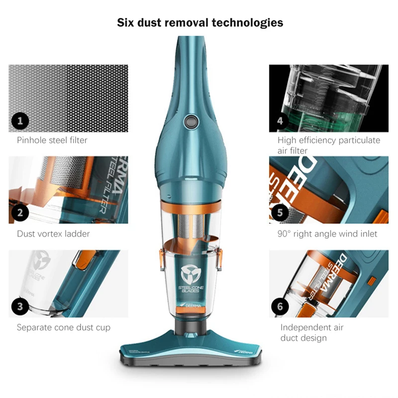 Deerma DX900 14000Pa Ручной вертикальный пылесос пылесборник стальной фильтр очиститель машина аспиратор для дома