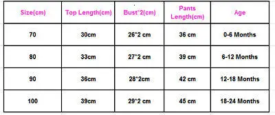Комплект одежды для малышей, модная одежда для маленьких девочек футболка с длинными рукавами комплект одежды из топа и штанов на возраст от 0 до 24 месяцев