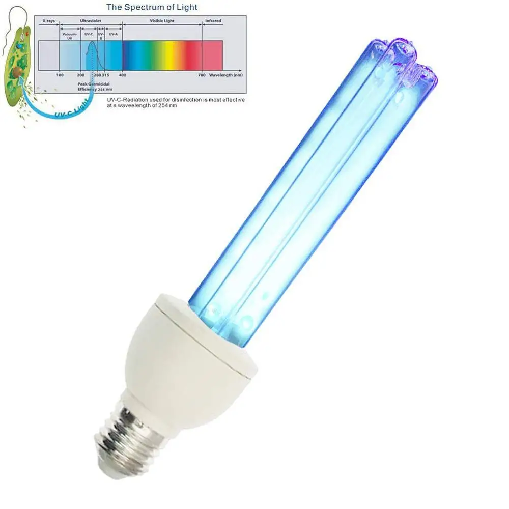 

E27 UVC Ultraviolet UV Light Tube Bulb 220V 15W Quartz Disinfection Lamp Ozone Sterilization Mites Lights Germicidal Lamp Bulb