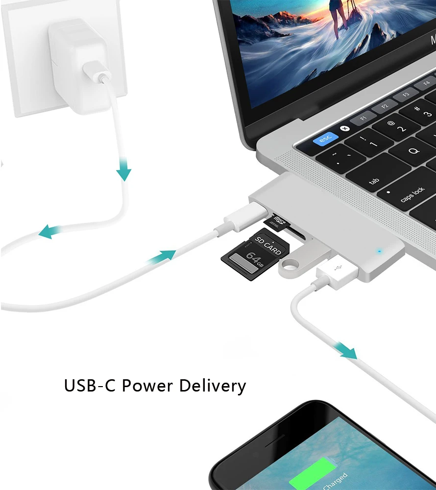 USB C концентратор мульти-концентратор с SD кард-ридером Алюминиевый USB 3,0 концентратор Тип C 5 в 1 для MacBook ноутбука рабочего стола