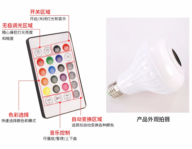 CENPIN Sink Wireless Remote Control Bluetooth Music Bulb Household LED Bulb Colorful Music Bulb Stage Light