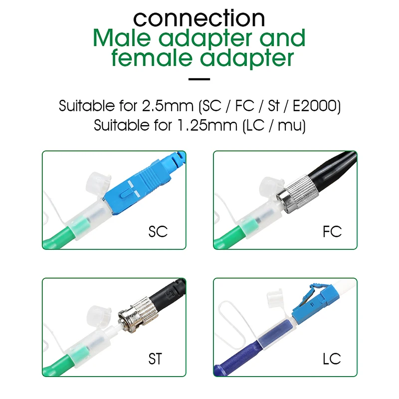 One-Click Pen Type Optical Fiber Cleaner, 1.25mm/2.5mm Cleaning Tools For SC/LC/FC/MU Connector