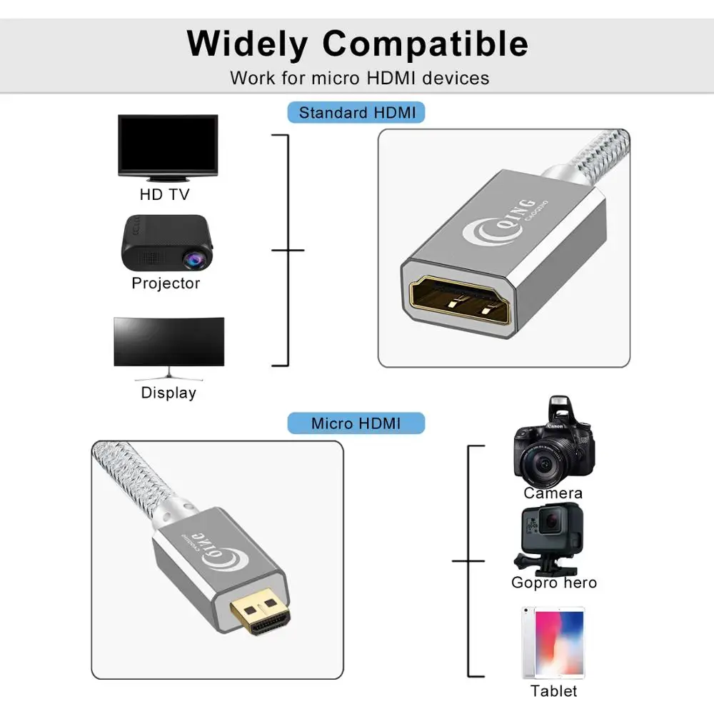 Адаптер Micro HDMI высокоскоростной кабель штекер гнездо Поддержка HD 4K 3D для камер