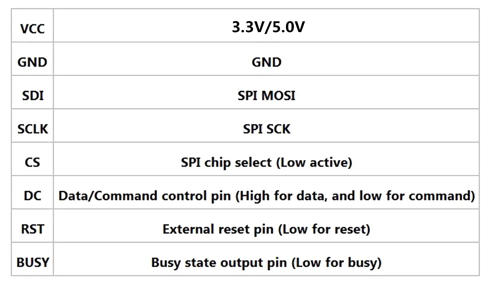 1,54 дюймов Epaper модуль E-paper E-Ink экран дисплея SPI поддержка Global/часть для Arduino STM raspberry pi ESP32