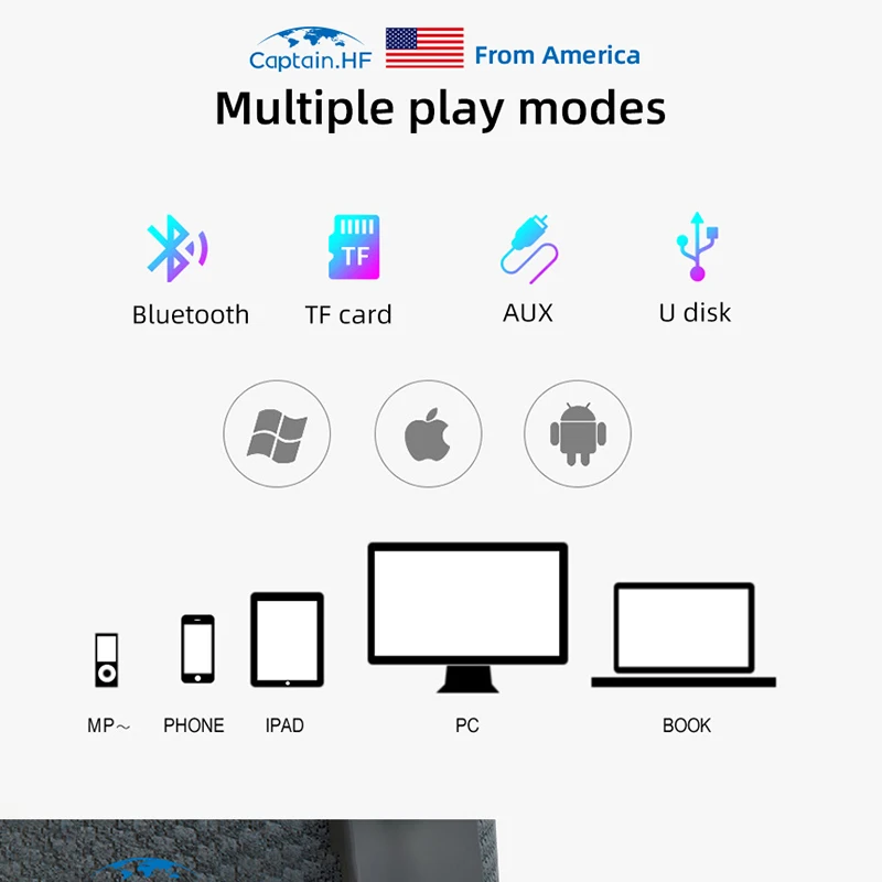 Captain HF Портативная колонка Водонепроницаемая Колонка Подключение через Bluetooth 5.0 AUX TF карту Портативная акустика Блютуз Динамик Блютуз Колонка