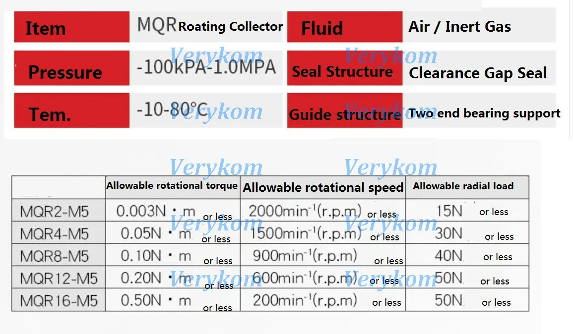 Description Picture 4 of itemPneumatic Rotating Conector 360° MQR2/4/8/12/16-M5 High Speed Multi-turn Slip Ring Universal Swivel Rotatory Joint SMC Type