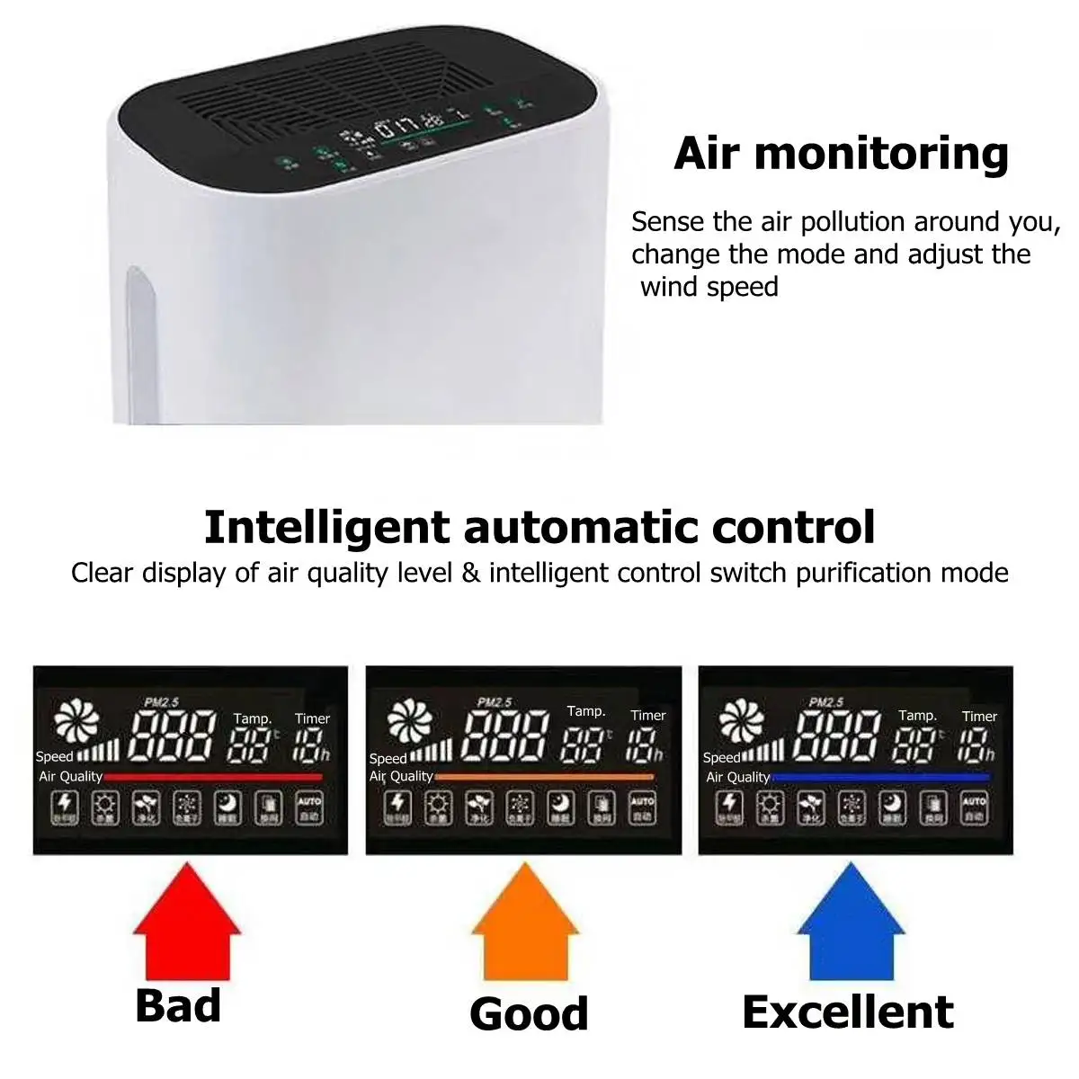 purifier PM2.5 sterilizer in addition to formaldehyde car wash cleaning smart home liver filter intelligent digital display