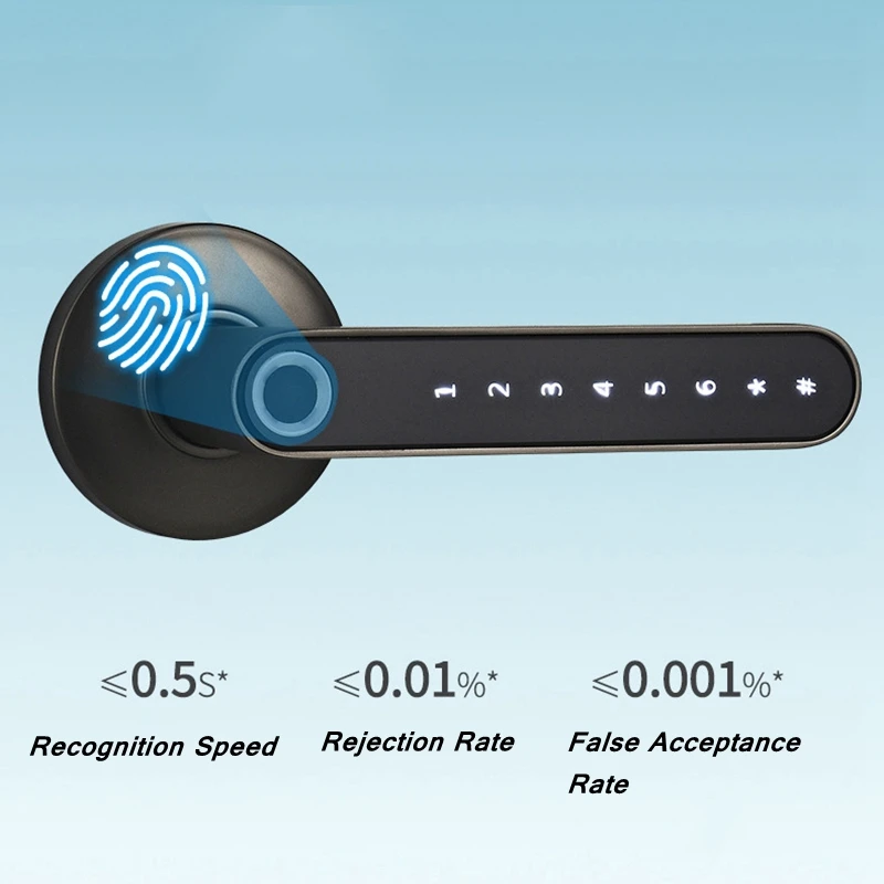 Password Finerprint Smart Lock 7