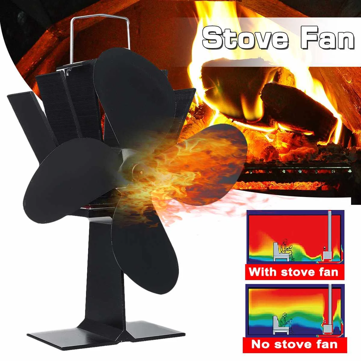 Here are your favorite items Wholesale Online 4Blade Silent Heat Self