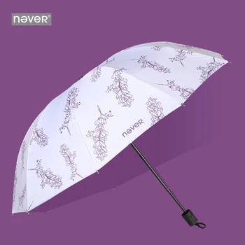 

Never Mermaid Business Stationery Gift Set Fashion Sunny and Rainy Umbrellas Women Office Ladies Sunscreen Umbrella Teaches Gift
