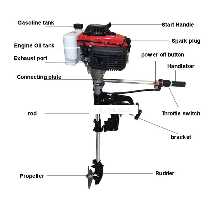 Fishing Boat Engine inflatable Boat Outboard Motor Marine