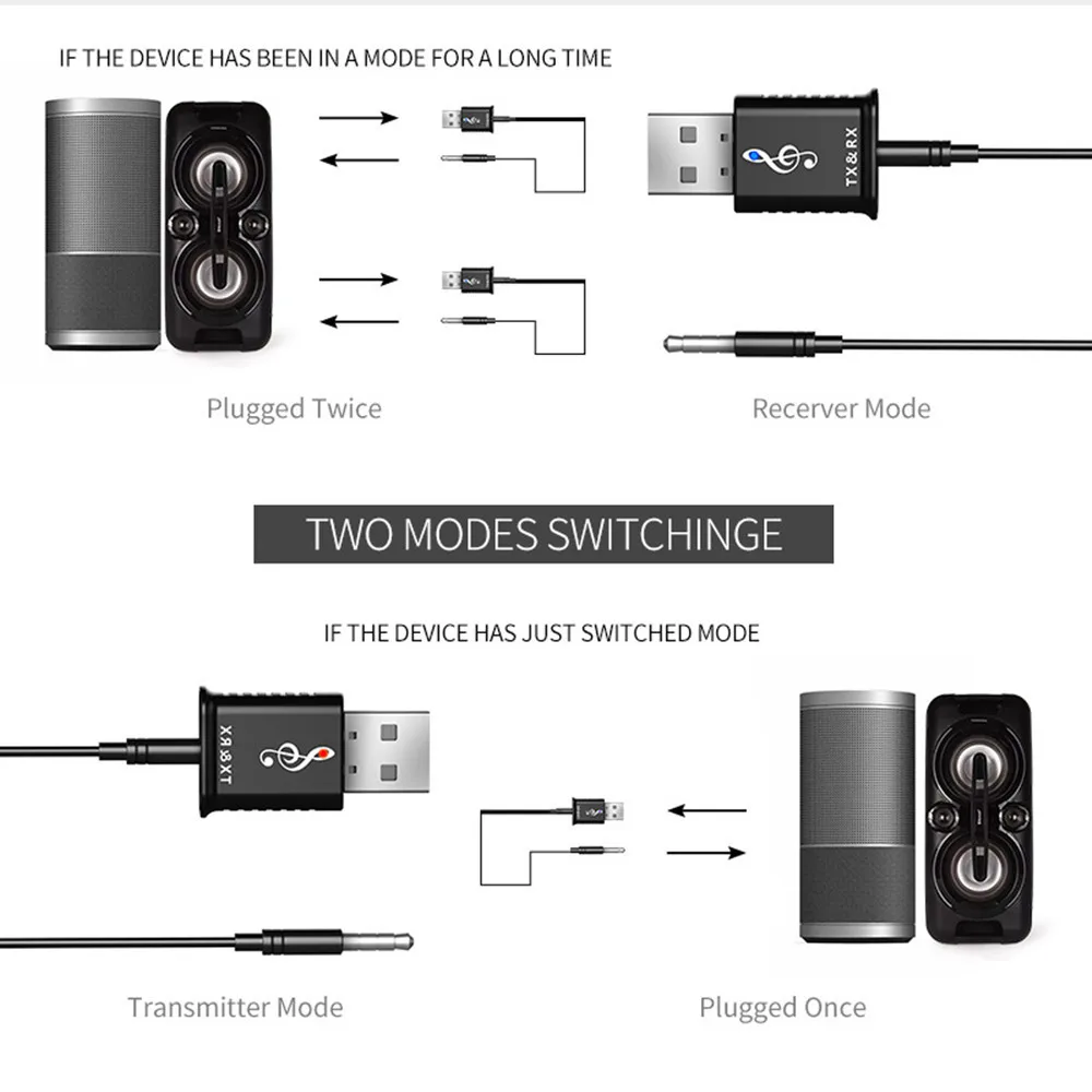 HYASIA 2 в 1 Bluetooth передатчик приемник Bluetooth 5,0 Мини 3,5 мм AUX Стерео Компьютер ТВ динамик автомобильный беспроводной аудио адаптер